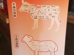-前门涮肉(群力店)