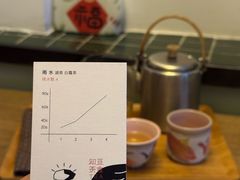 雨水-知亘茶食