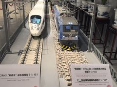 -中国铁道博物馆(正阳门馆)