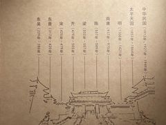 -南京市规划建设展览馆