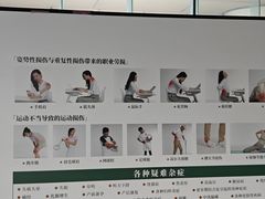 -通透堂中医·精准推拿(旗舰店)