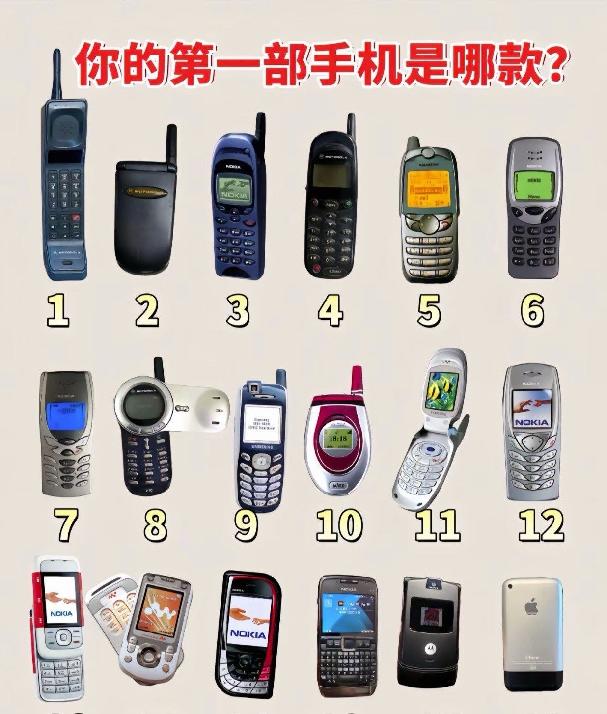 我也忘记是什么,但是应该是挺好用的,我最早用的是那个叫小灵通的