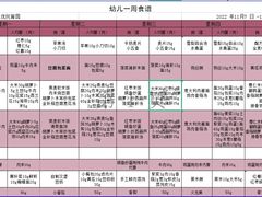 -贝思优托育园(南瑞中心)