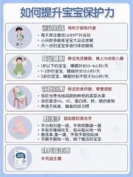 -琅悦月子会所(香格里拉旗舰店)