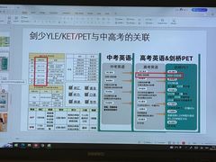 -英孚教育青少儿(徐汇徐家汇中心)