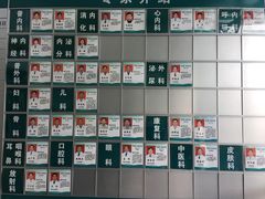 -上海市青浦区朱家角人民医院