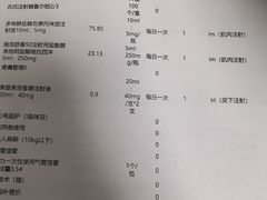 -纳吉亚猫专科动物诊疗中心(蒋宅口分院)