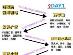 -日照灯塔风景区