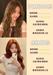 -+奈造型设计