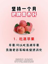-Fundi张玉珊修身堂·indiba·BTL科技瘦身