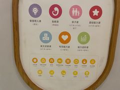 -七田真体验中心(徐东群星城中心)