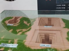 -马王堆汉墓遗址