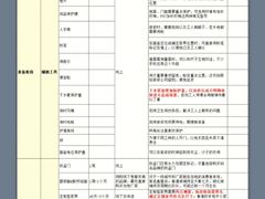 -居丽装饰空间设计(总部)