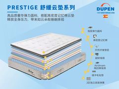 -剪刀石头布家居广场