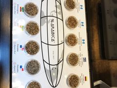 -% Arabica(京都东山店)