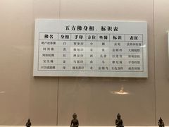 -四川博物院