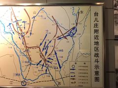 -台儿庄大战纪念馆
