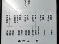 -蒋氏故居