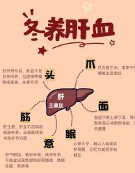 -素妍国际皮肤管理中心
