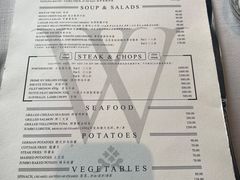 -Wolfgang’s Steakhouse 沃夫冈牛排馆(上海白玉兰广场店)