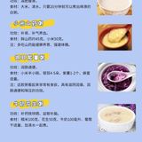收好这20道月子粥做法，坐月子不用愁