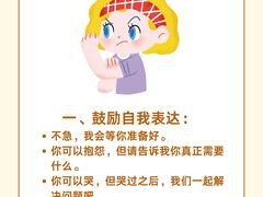 -观心实验室·心理咨询(徐汇店)