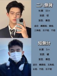 -LJOY丽锦造型·烫发染发