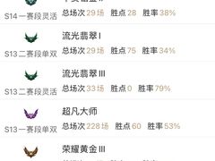 -绿树电竞(五路店)
