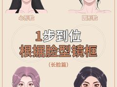 -造寸眼镜·蔡司官方授权店(东门店)