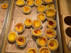 -比格比萨自助(逗号立方店)