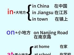 -EF教育成人英语(武林中心)
