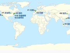 -沙野轻食(静安寺店)