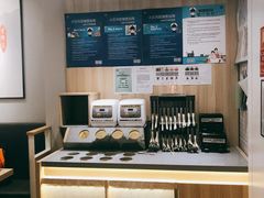 -吉野家(学院路店)
