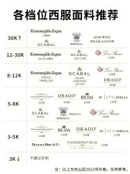 -优山定制西服衬衫大衣(国贸店)