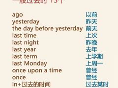 -I-Shine英语国际教育(御桥张江中心)