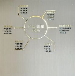 -宝媛会月子中心(越秀店)