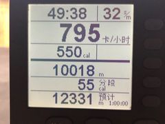 -CrossFit MET综合体能训练馆(朝阳路店)