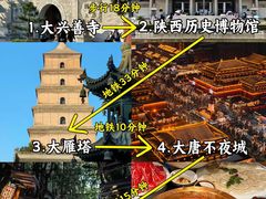 -西安城墙·碑林历史文化景区