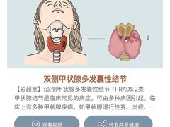 -名流健康高端体检中心·名宾门诊·健康管理