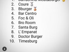 -Barrachina Meat & Burger