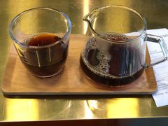 -KYO COFFEE(胶州路店)