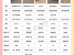 -闽龙广场