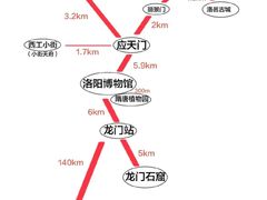 -圣罗巴海鲜烤肉自助(新乡万达店)