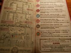 android_upload_pic-Shanghai Brew House上海啤酒工坊(老外街店)