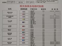 -上海科技馆(地铁站)