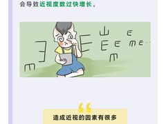 -宝视达眼镜(美中城店)