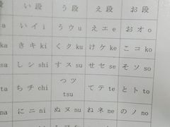 -学习谷日语培训日本留学·多语种外语教学(海淀人大分部)