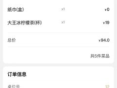-费大厨辣椒炒肉(正佳广场店)