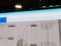 -成都七中(林荫校区)