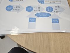 -大连市皮肤病医院